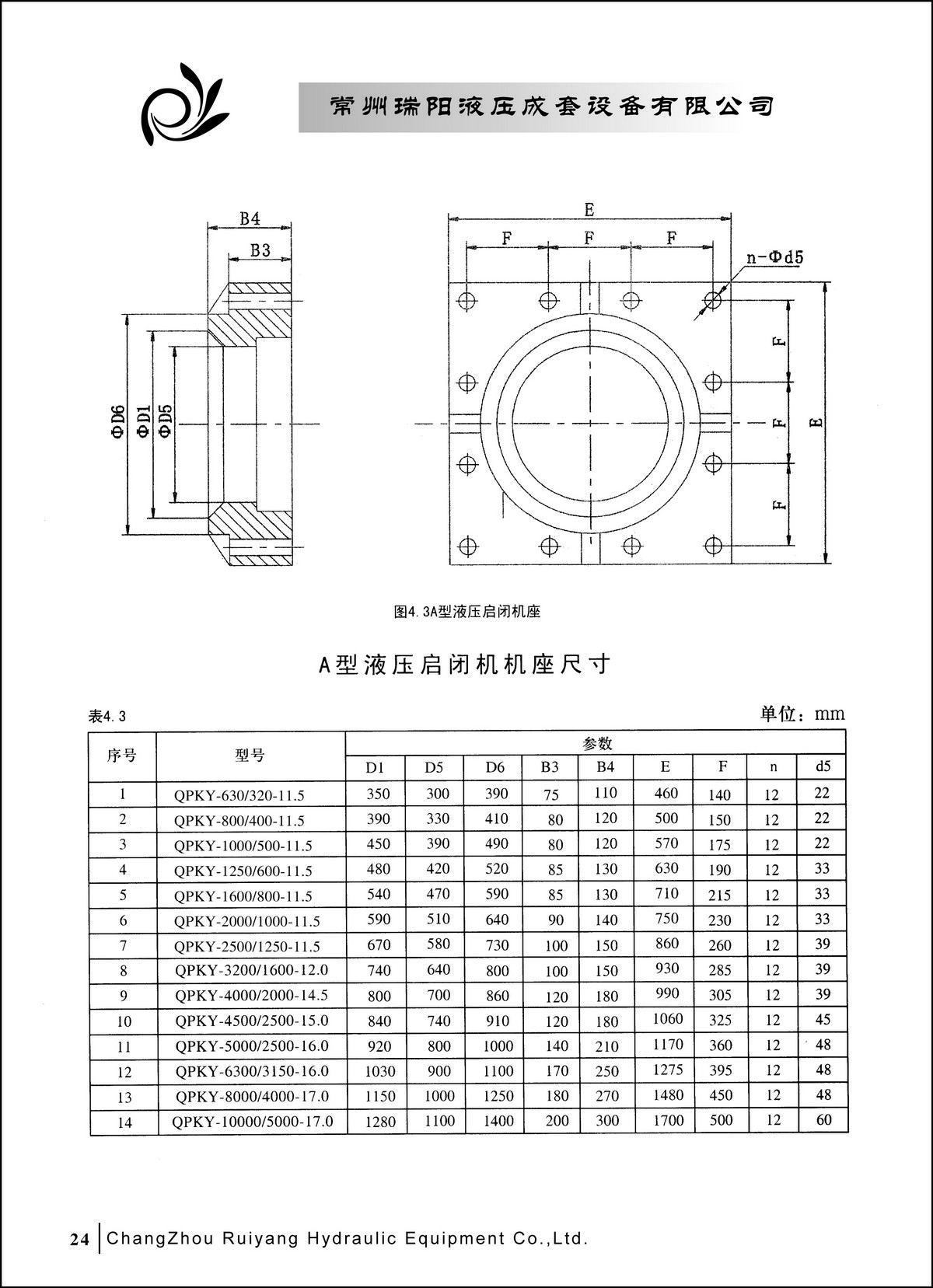 常州瑞阳液压成套设备有限公司产品样本2_页面_24.JPG